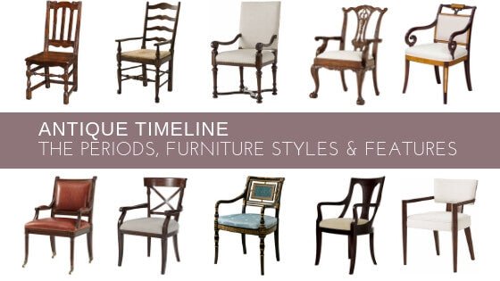A Timeline of Antique Furniture: The Periods, Furniture Styles & Features - English Georgian America